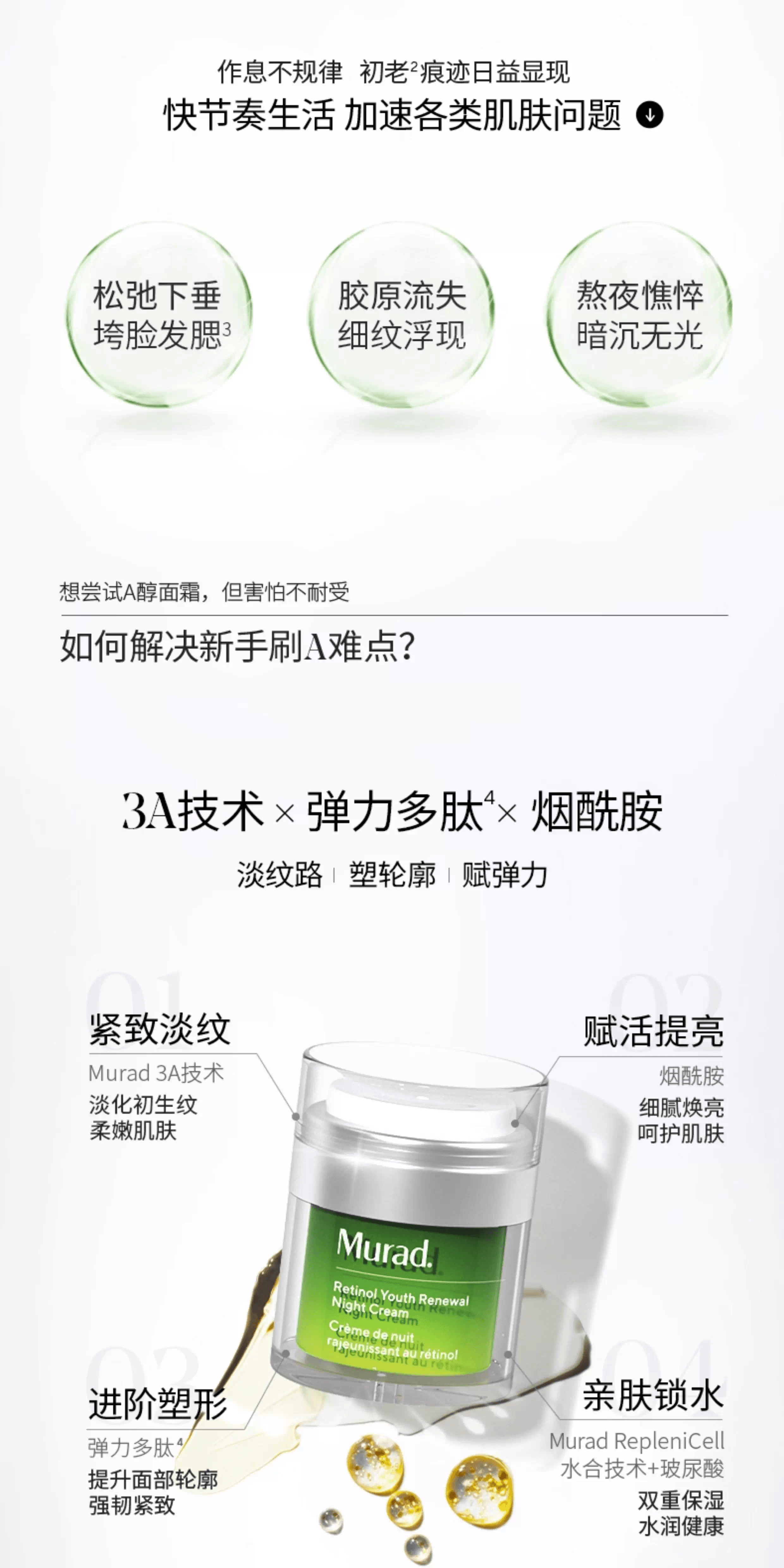 慕拉得A醇晚霜Murad Retinol Youth Renewal Night Cream