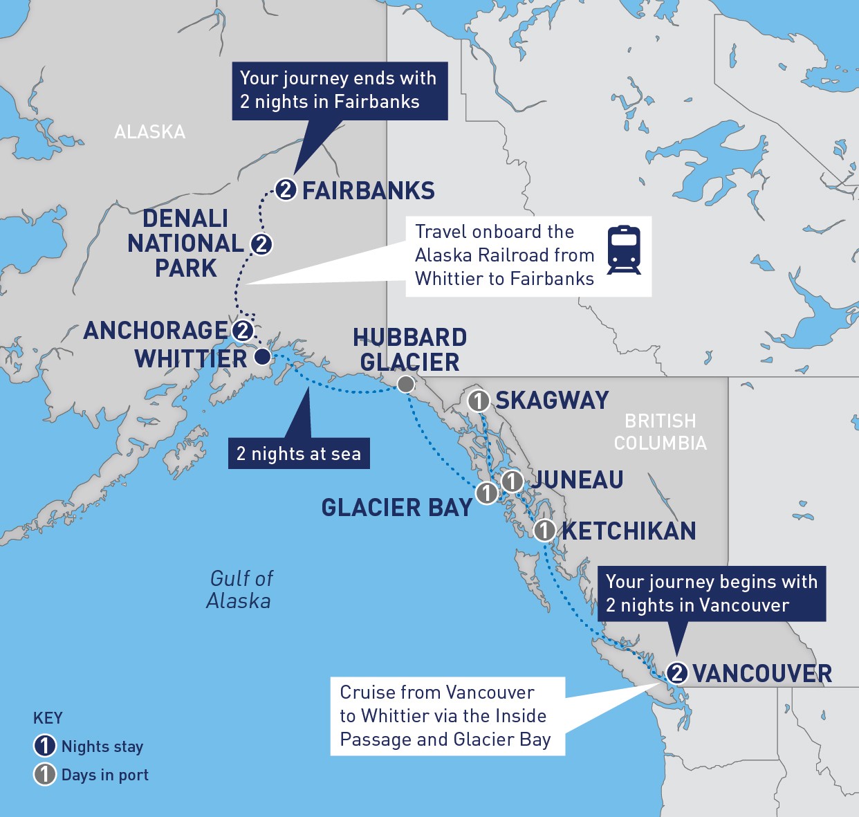 Alaska Rail and Sail with Denali National Park