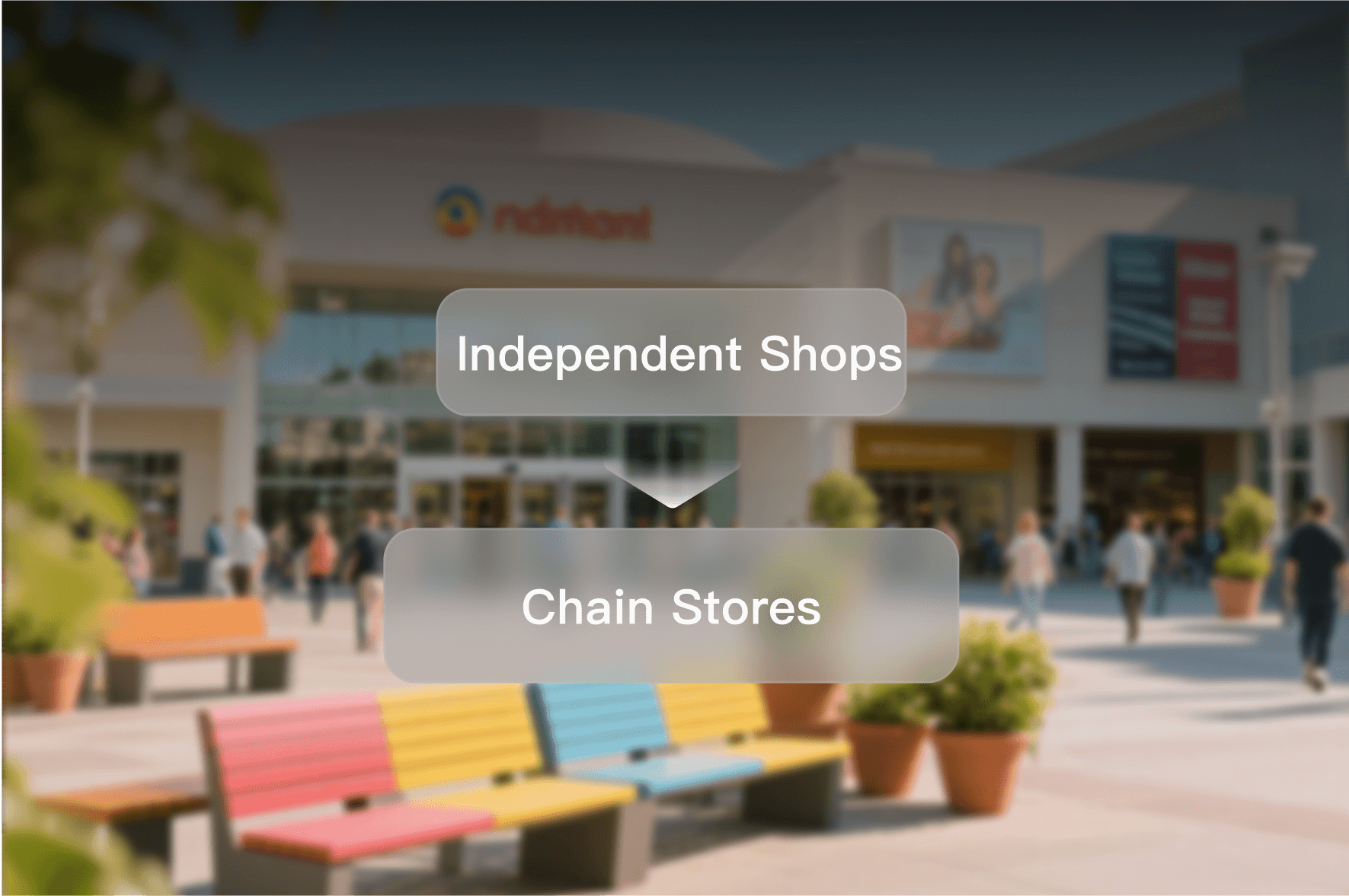 Independent to chain stores
